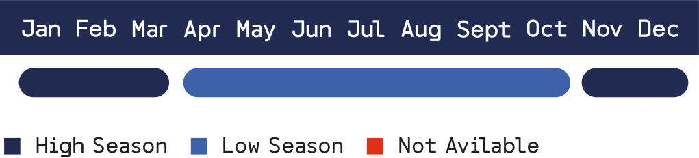 Season Passion Fruit